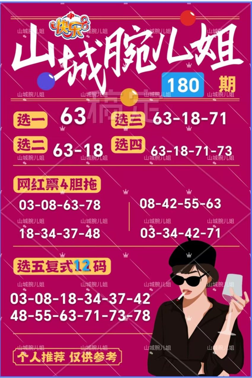 7.9快乐8名家分享