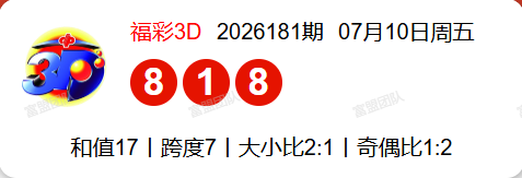 7.11福彩3D第2026182期分析