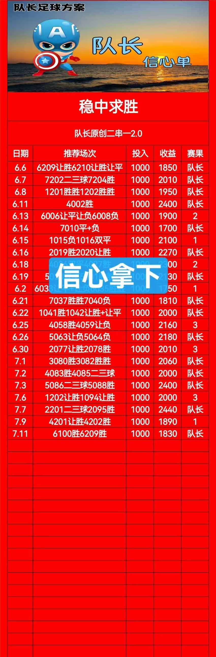 7.11竞足名家分享