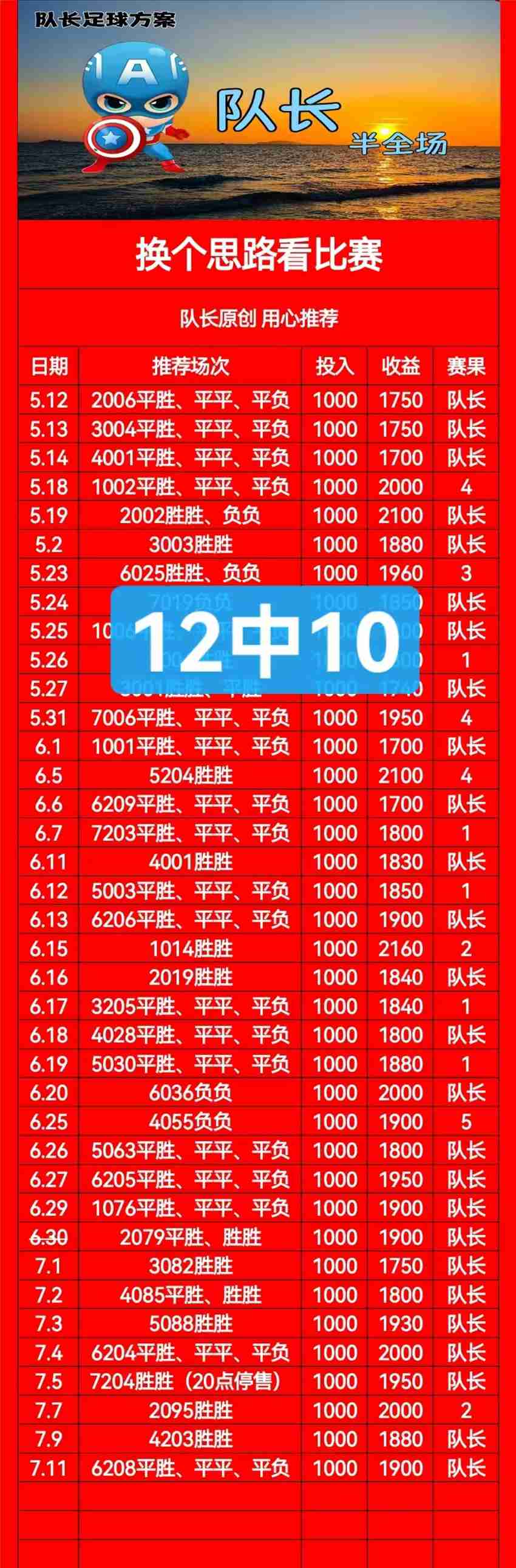 7.11竞足名家分享