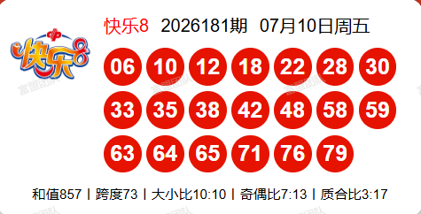7.11快乐8第2026182期分析