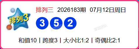 7.13排列三第2026184期分析