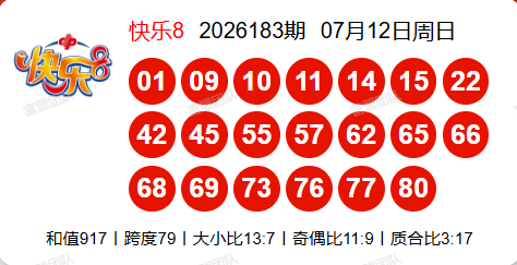 7.13快乐8第2026184期分析