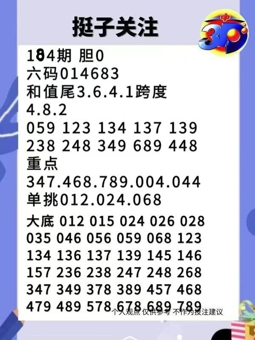 7.13福彩3D名家分享