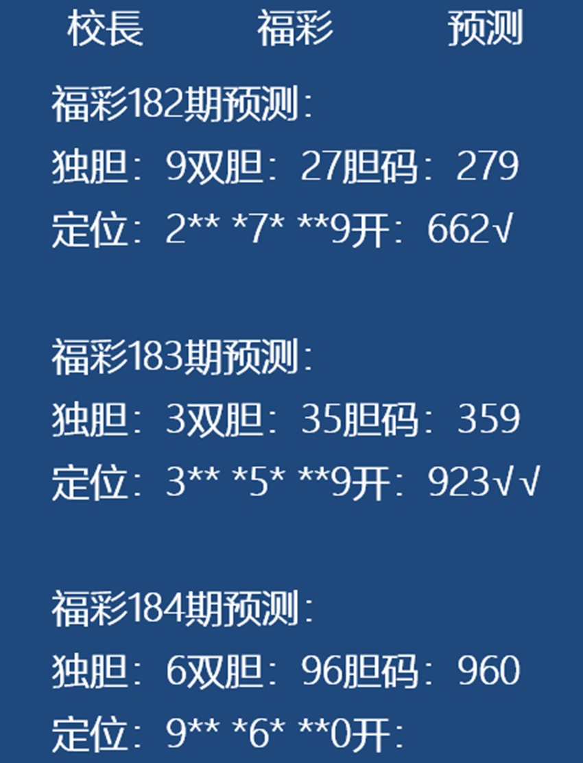 7.13福彩3D名家分享