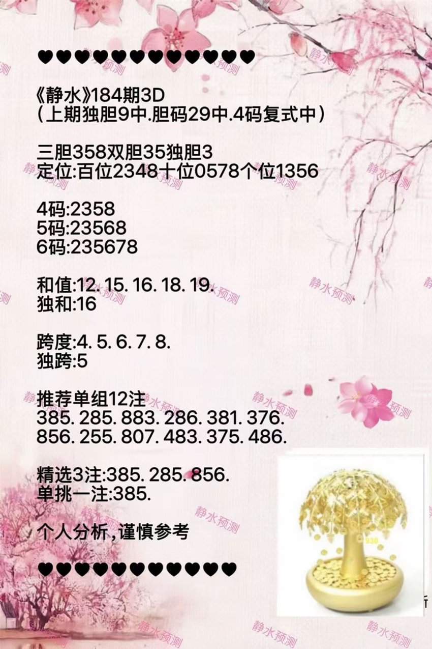 7.13福彩3D名家分享