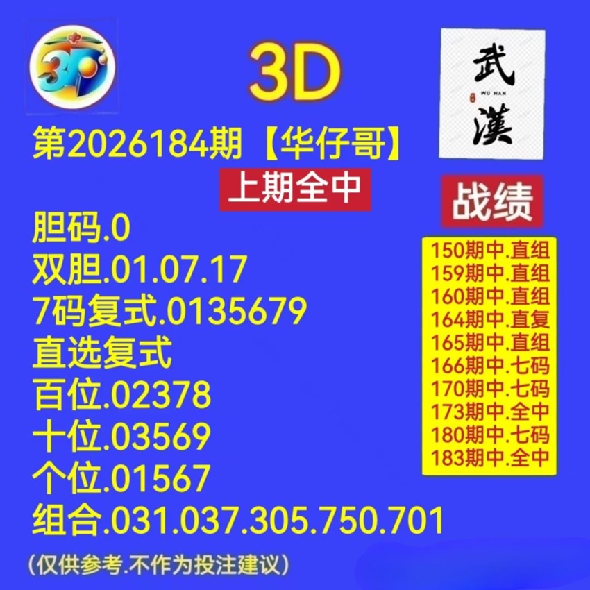 7.13福彩3D名家分享