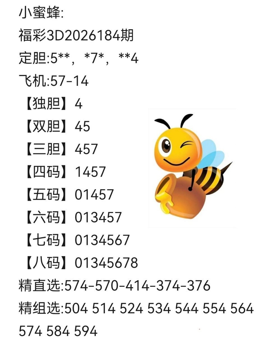 7.13福彩3D名家分享