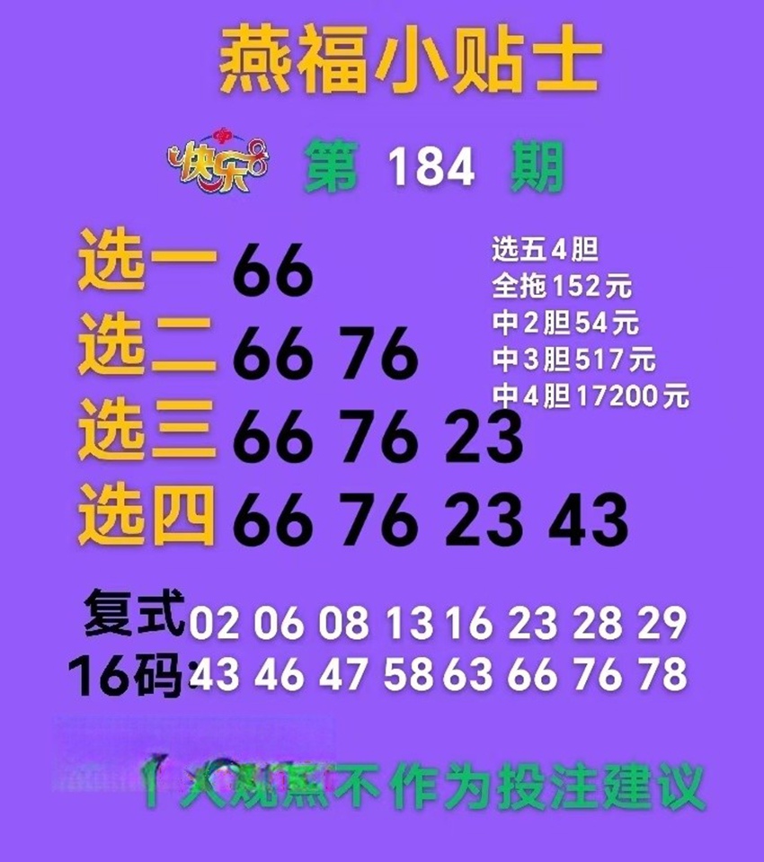 7.13快乐8名家分享