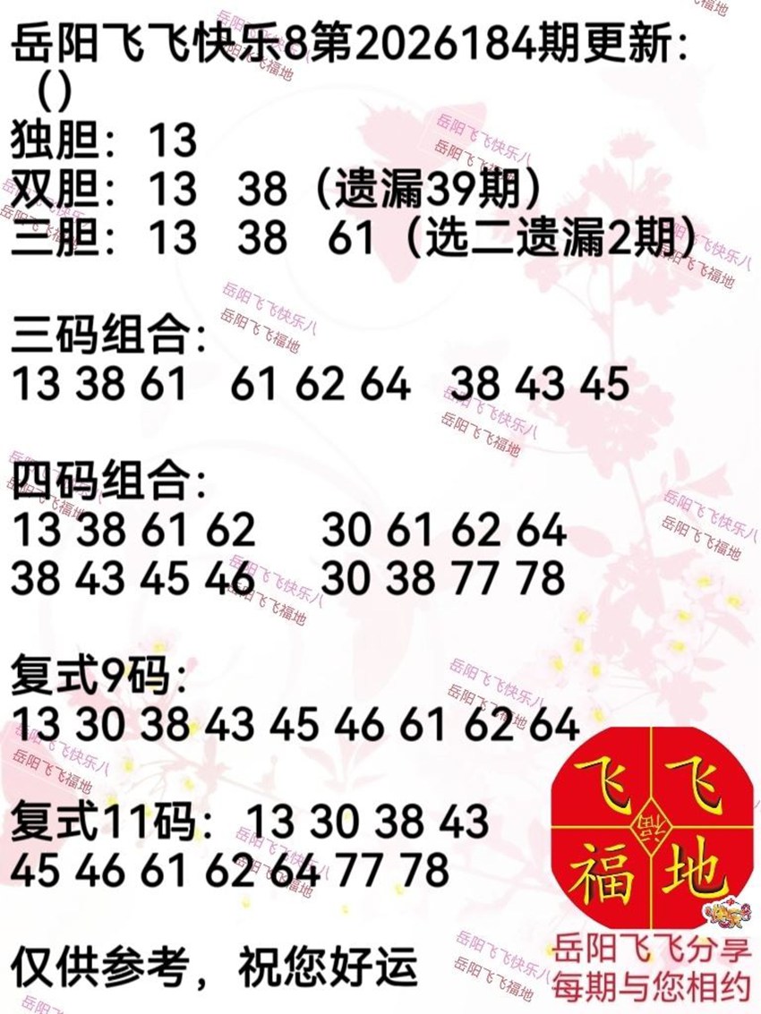 7.13快乐8名家分享