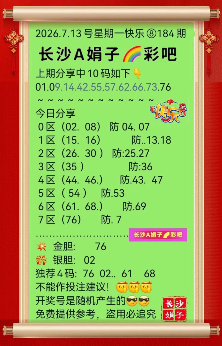 7.13快乐8名家分享