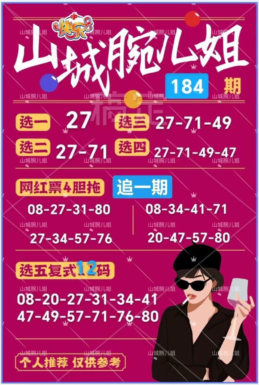 7.13快乐8名家分享
