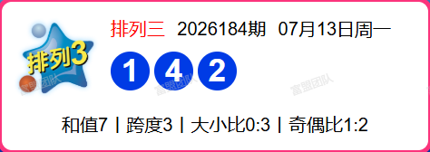 7.14排列三第2026185期分析