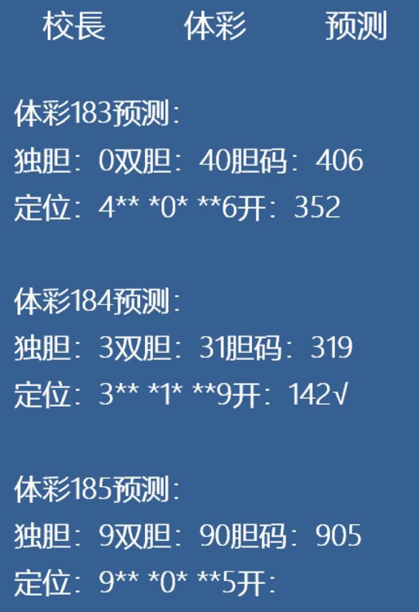 7.14排列三名家分享