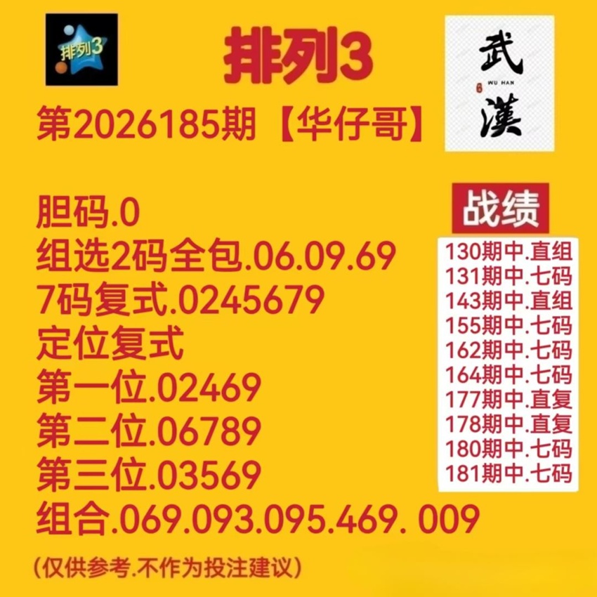 7.14排列三名家分享