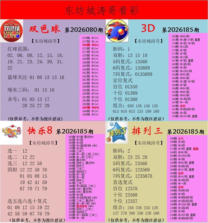 7.14排列三名家分享