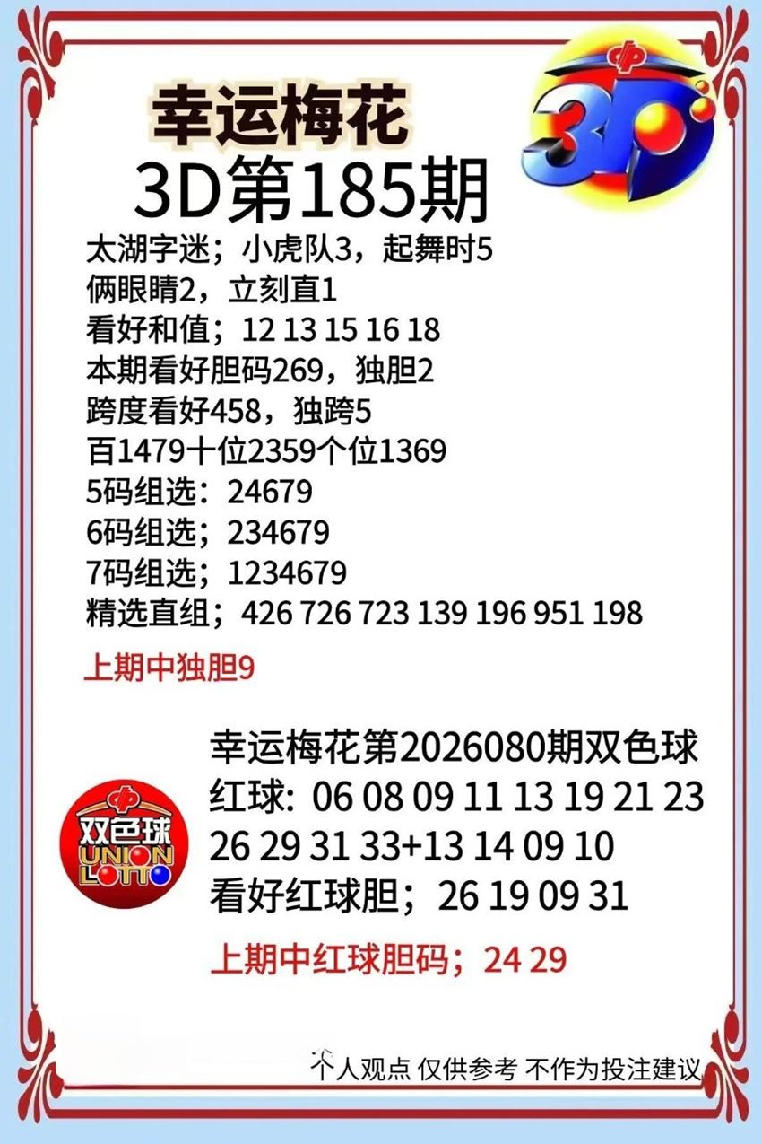 7.14福彩3D名家分享