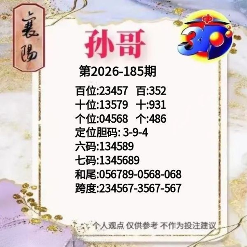 7.14福彩3D名家分享
