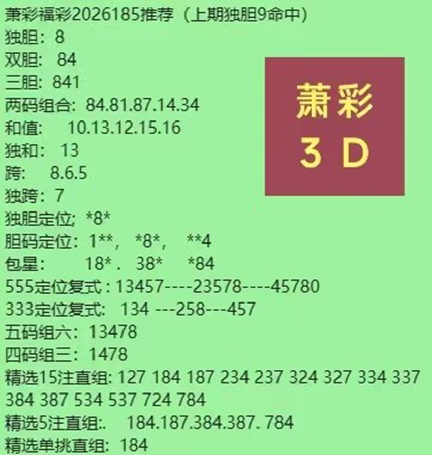 7.14福彩3D名家分享