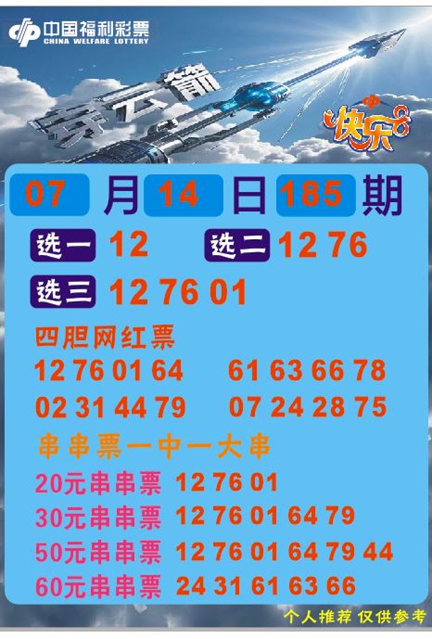 7.14快乐8名家分享
