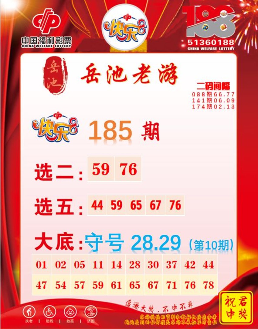 7.14快乐8名家分享