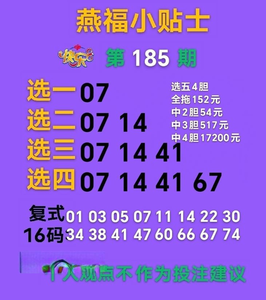 7.14快乐8名家分享
