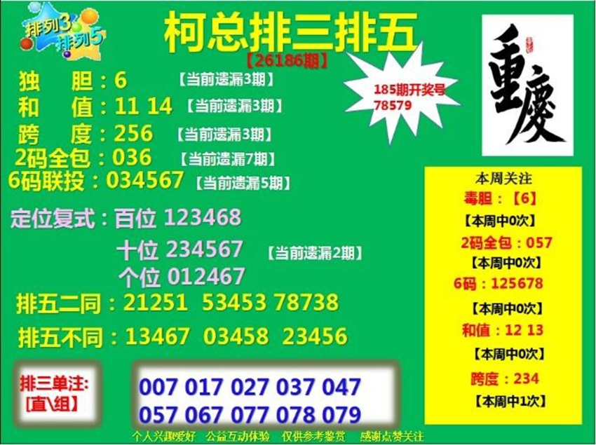 7.15排列三名家分享