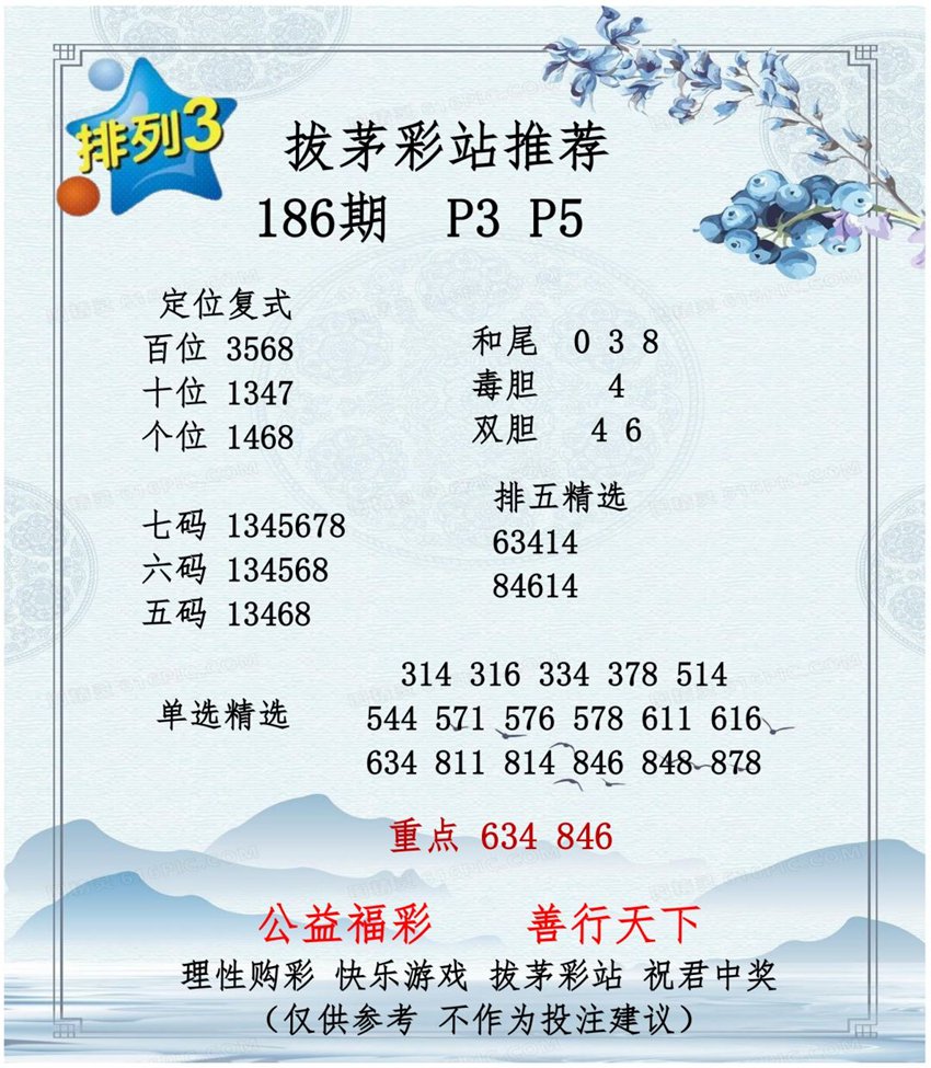 7.15排列三名家分享