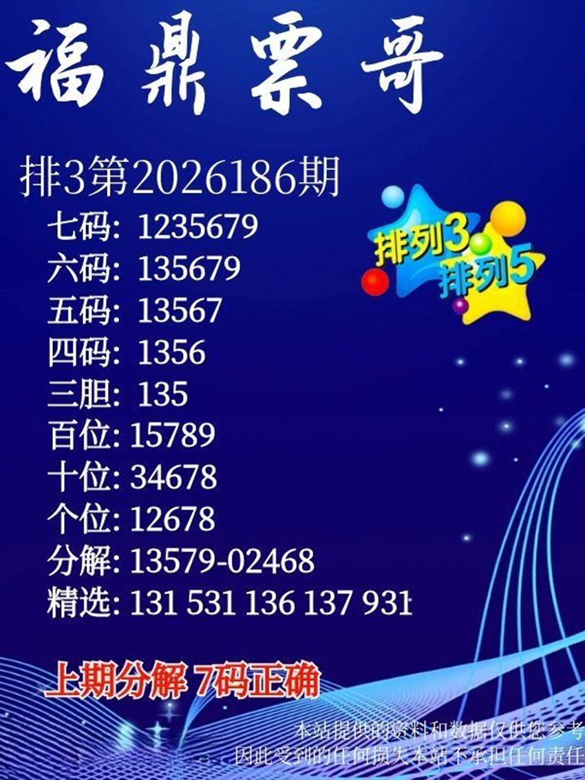 7.15排列三名家分享