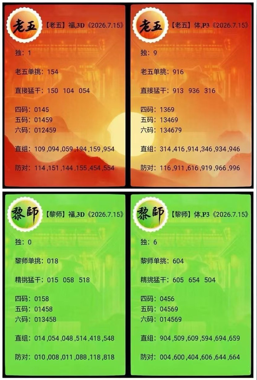 7.15排列三名家分享