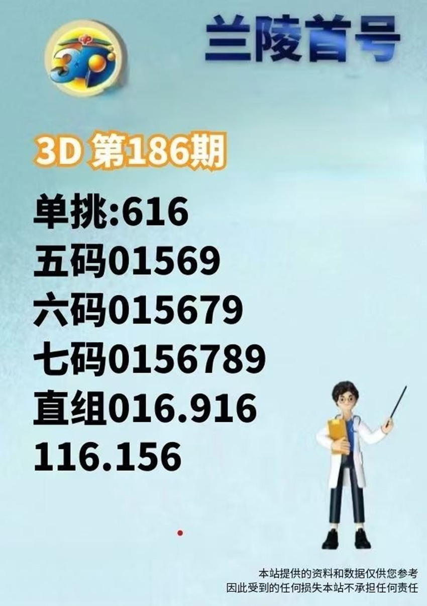 7.15福彩3D名家分享