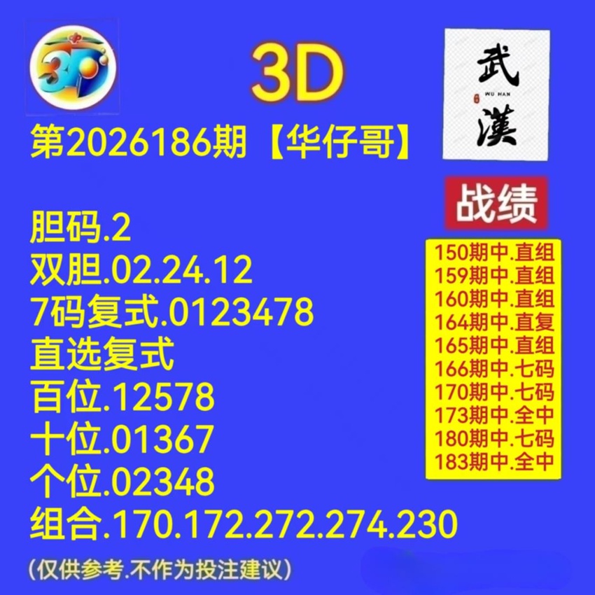7.15福彩3D名家分享