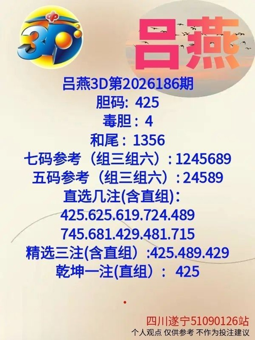 7.15福彩3D名家分享