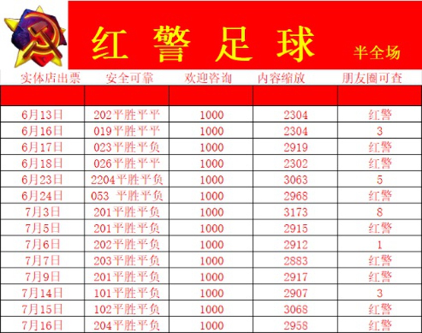 7.16竞足名家分享