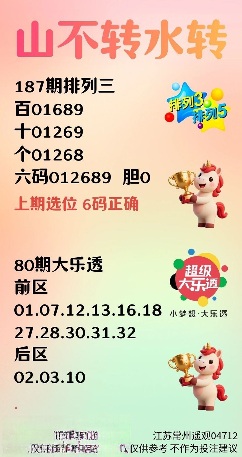 7.16排列三名家分享