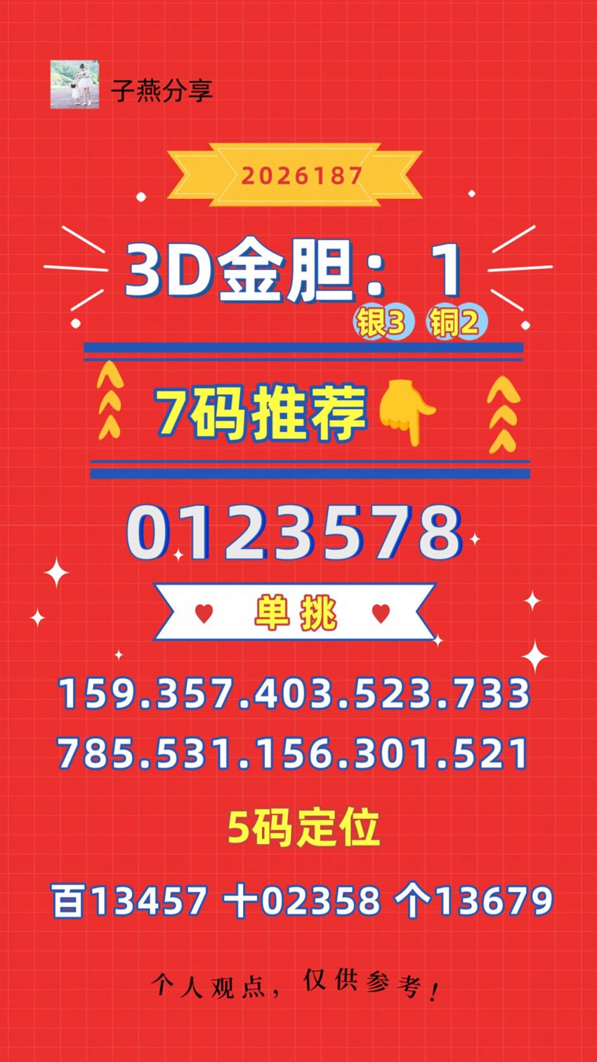 7.16福彩3D名家分享
