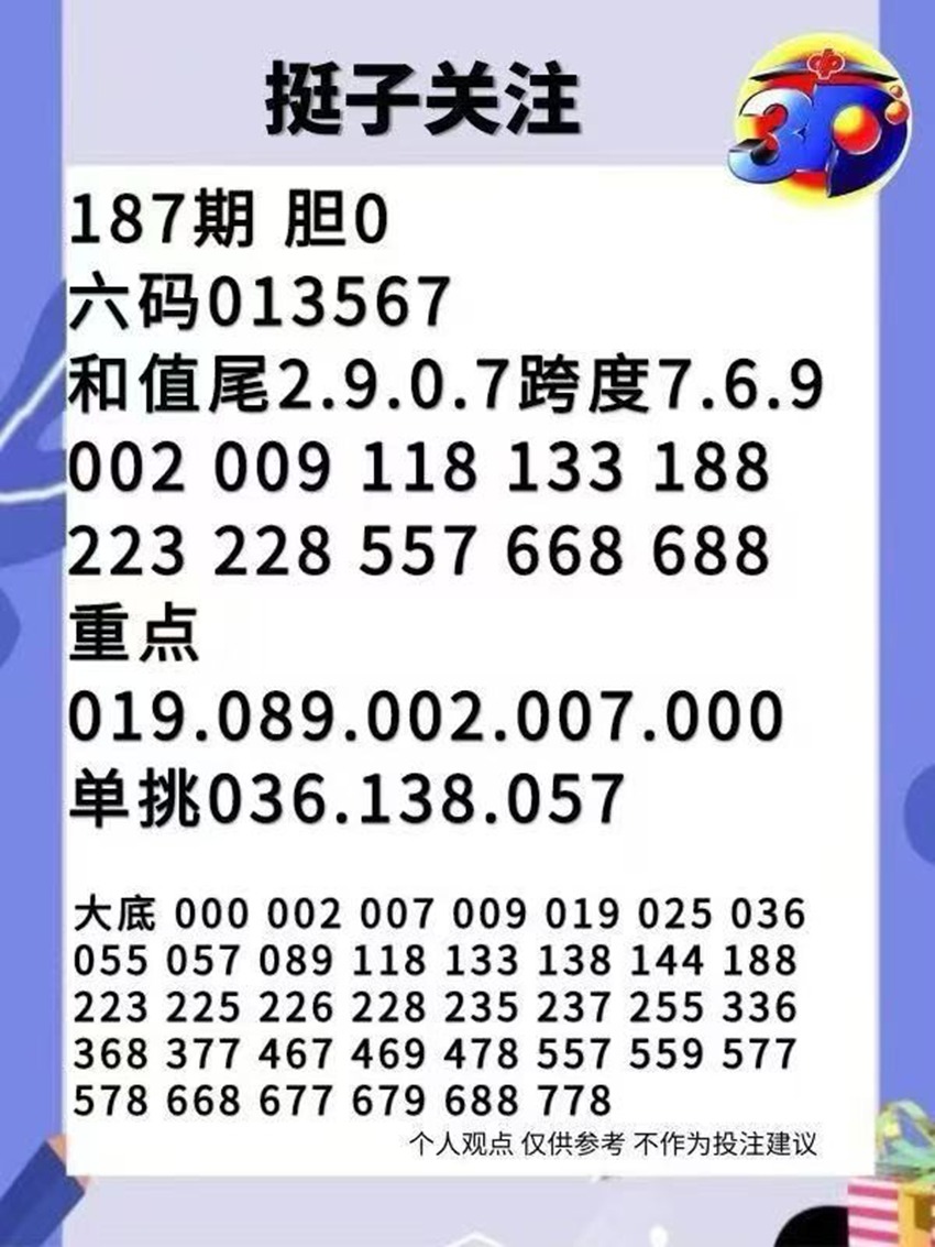 7.16福彩3D名家分享