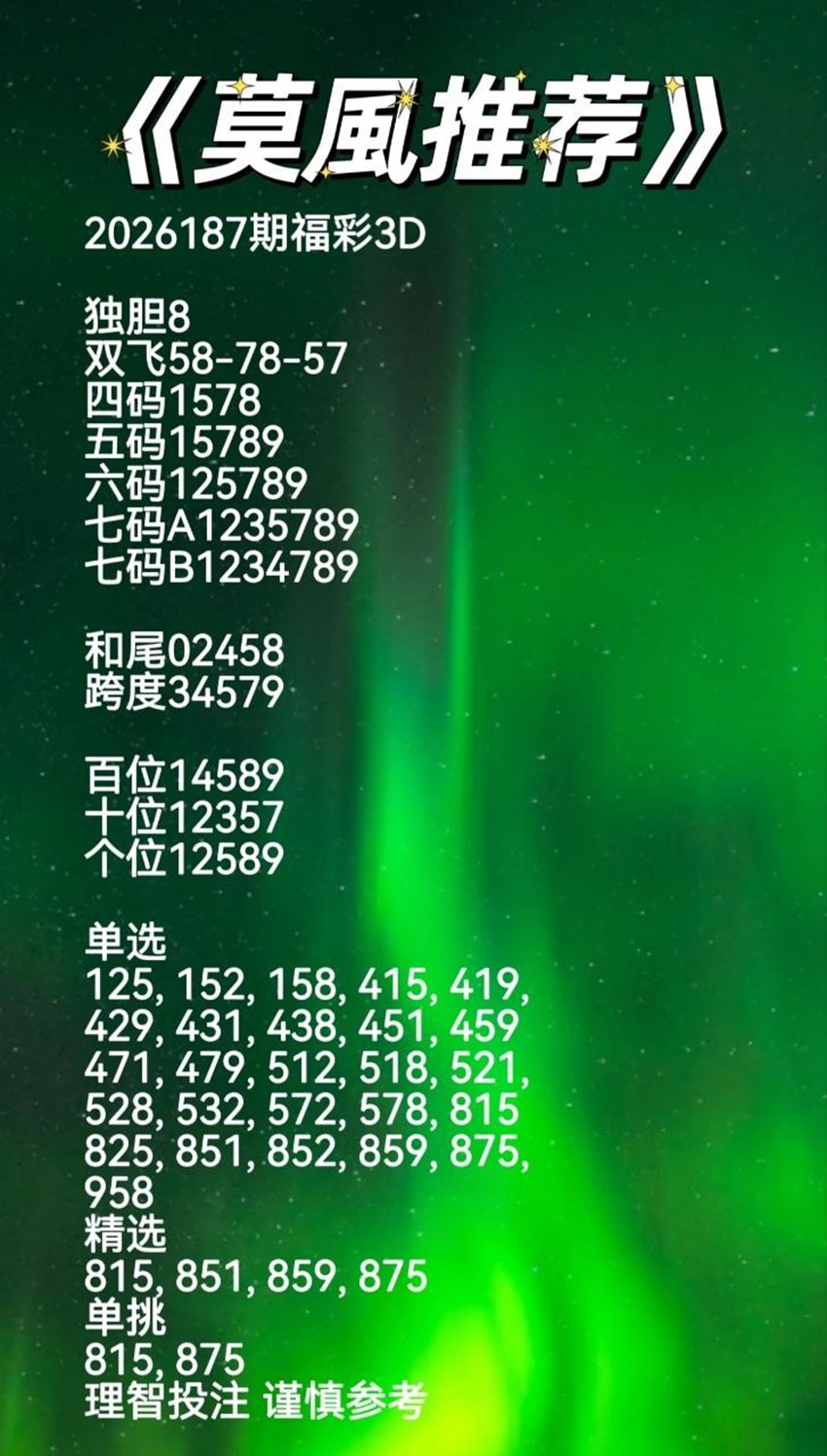 7.16福彩3D名家分享