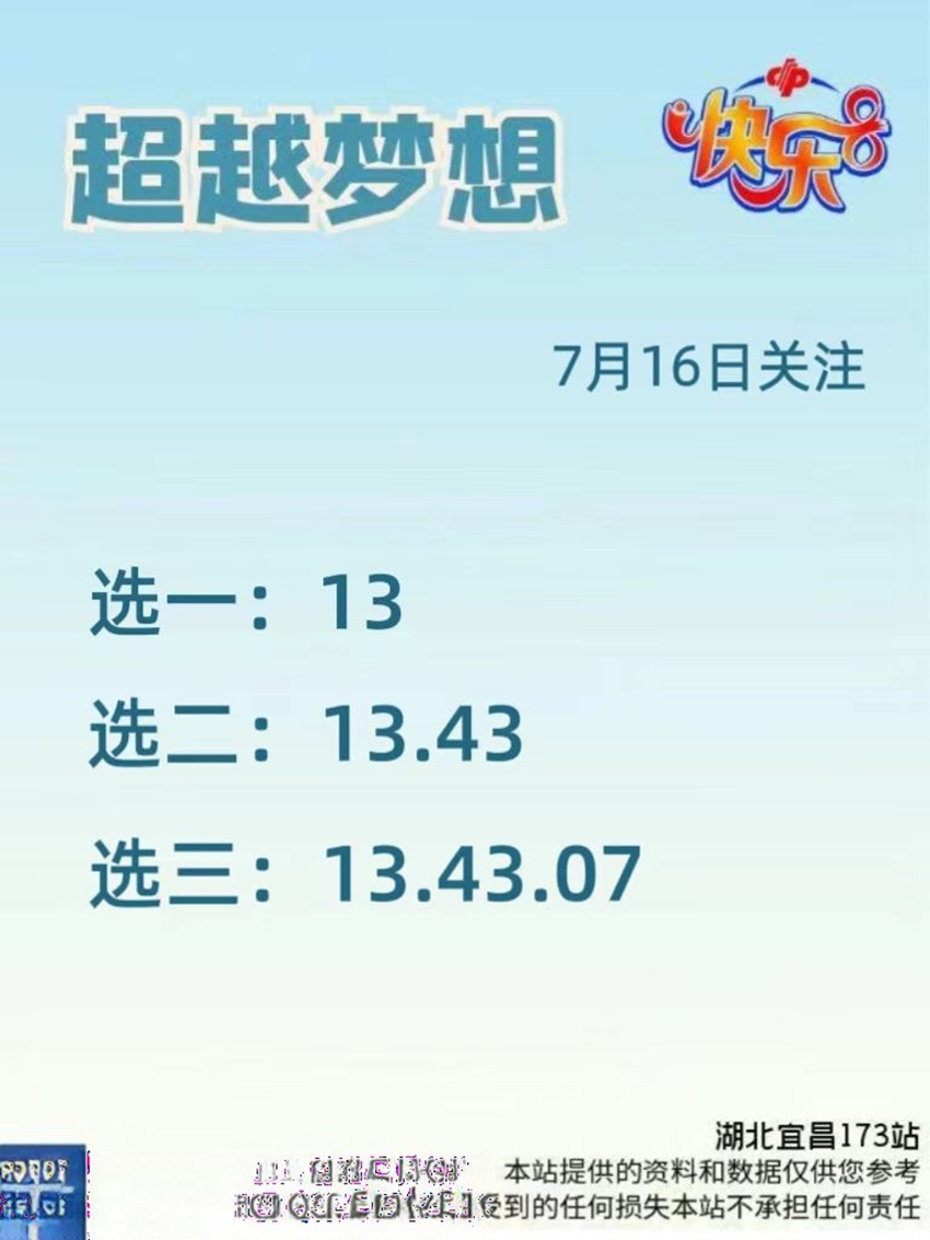 7.16快乐8名家分享