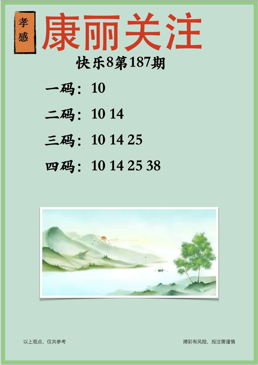 7.16快乐8名家分享