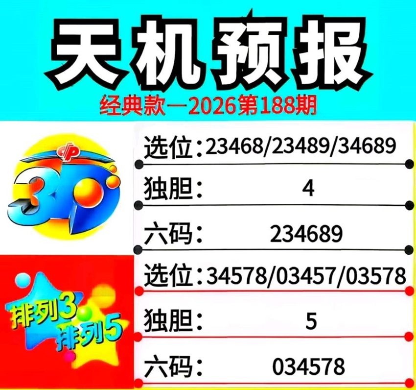 7.17排列三名家分享