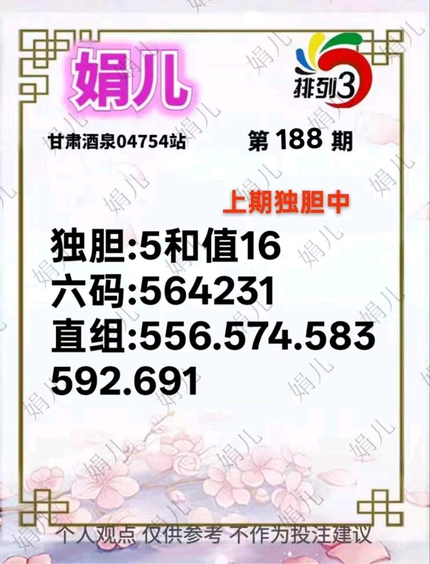 7.17排列三名家分享