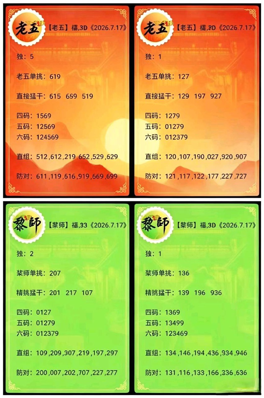 7.17排列三名家分享