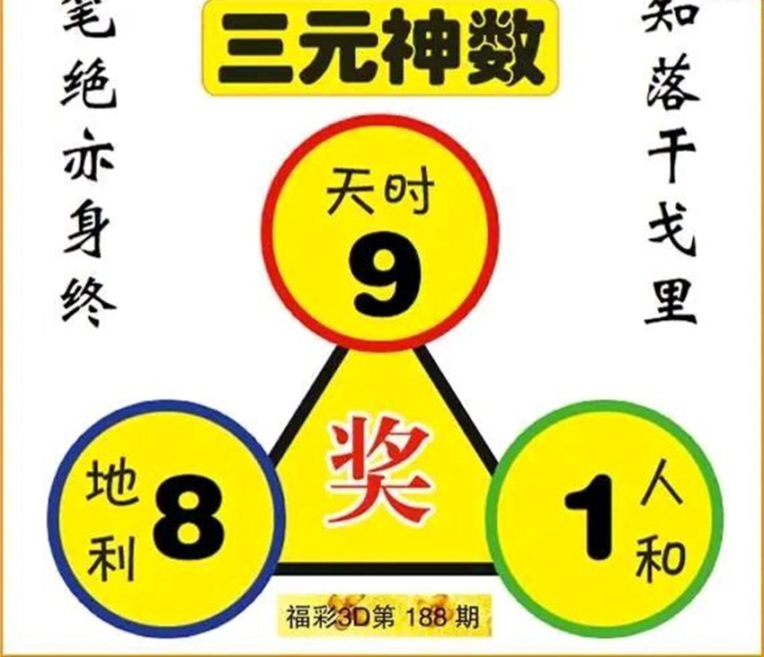 7.17福彩3D名家分享