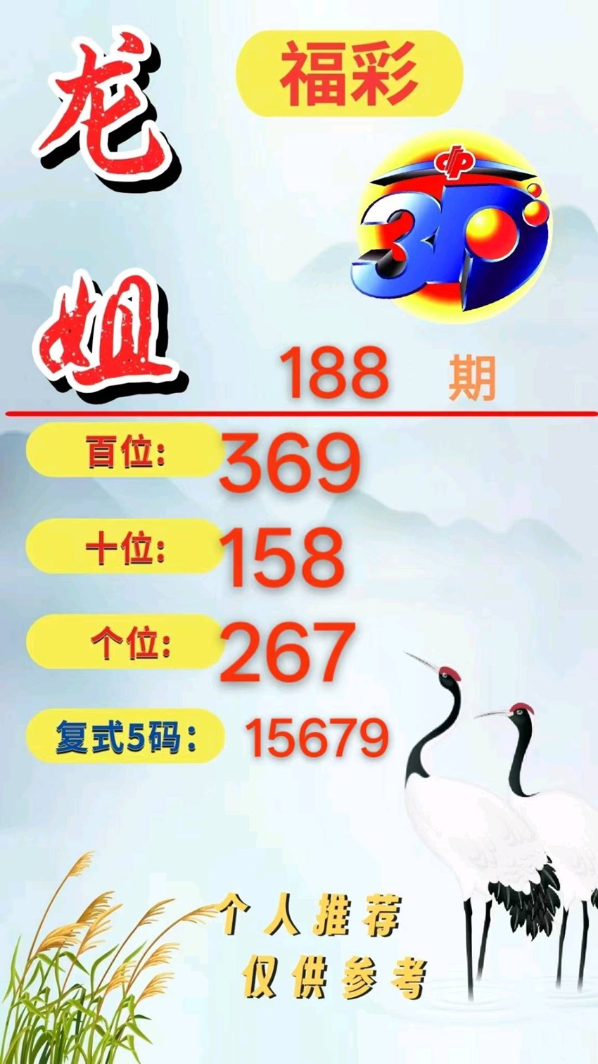 7.17福彩3D名家分享