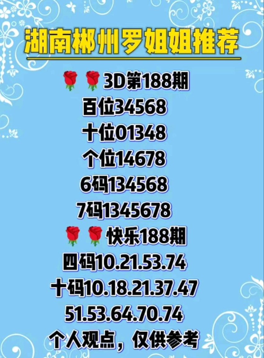 7.17福彩3D名家分享