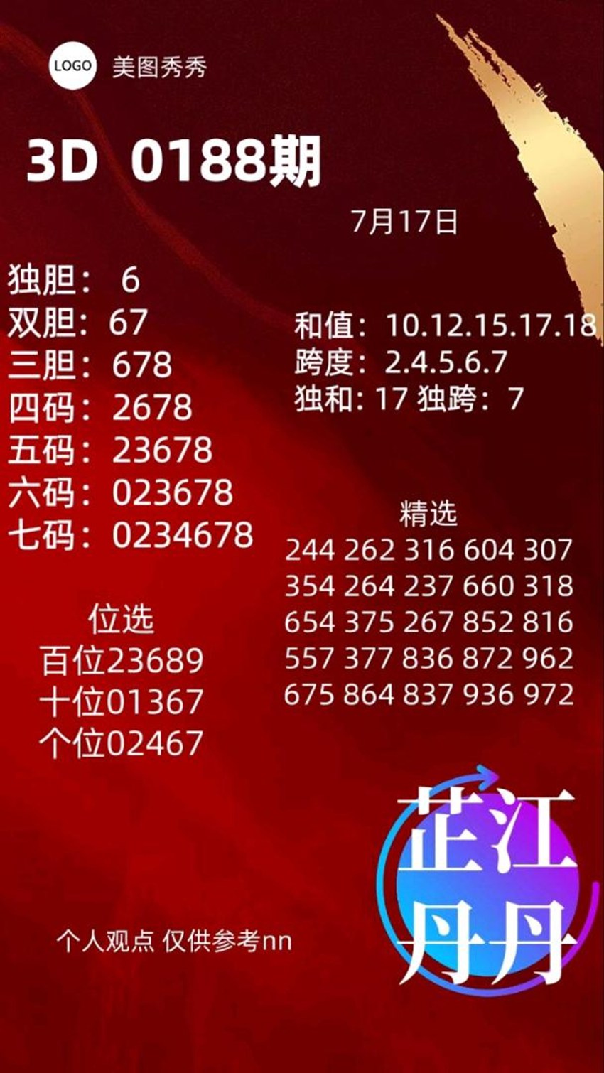 7.17福彩3D名家分享