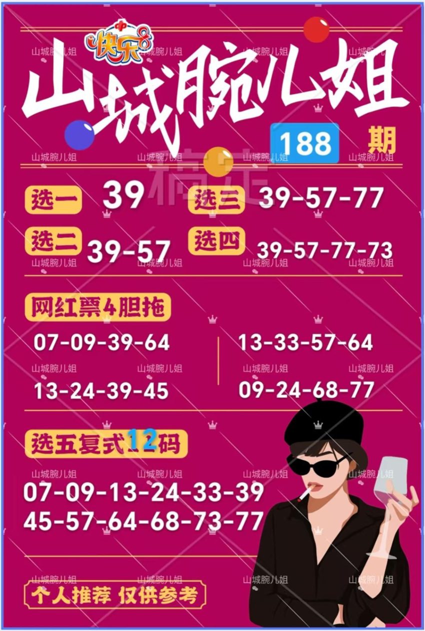 7.17快乐8名家分享