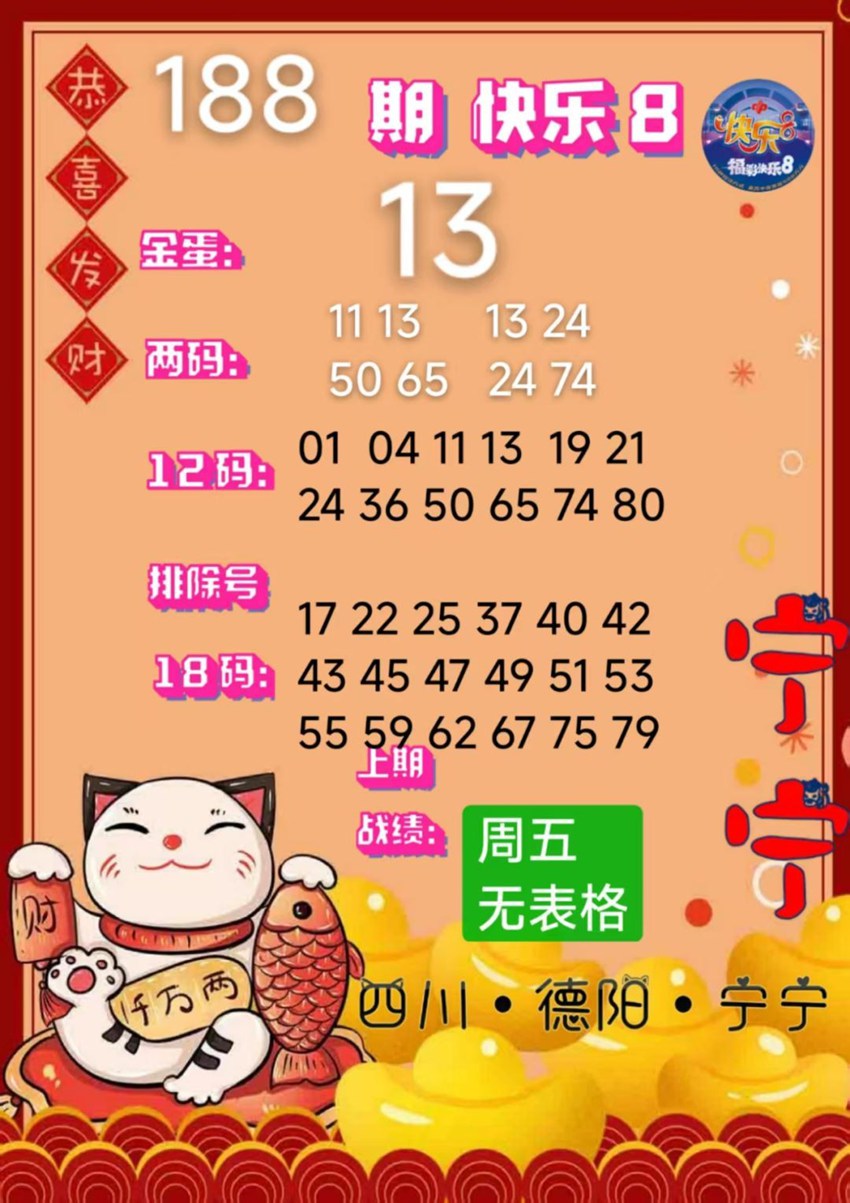 7.17快乐8名家分享
