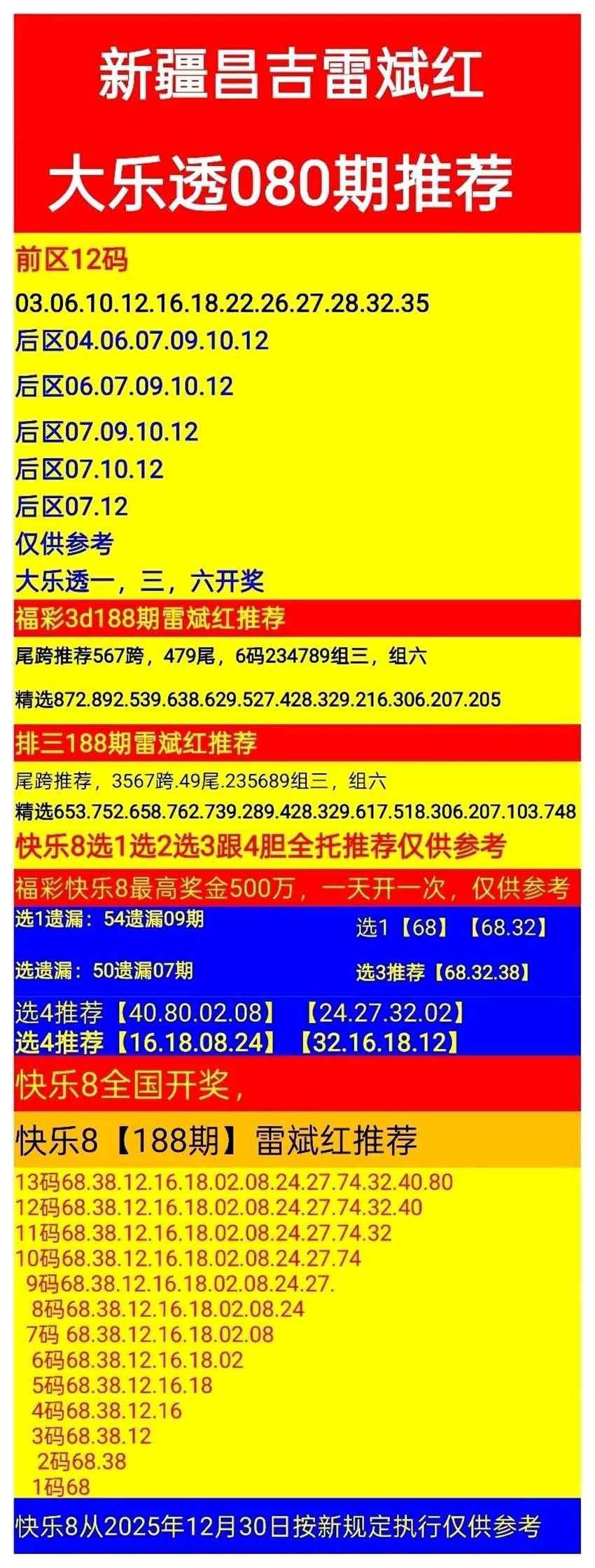 7.17快乐8名家分享
